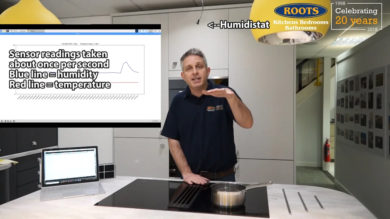Steve with graph showing humidity recorded over hob